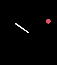 Line and Dot