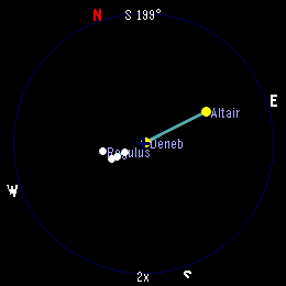 Compass & Star Map