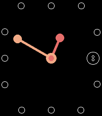 Dot