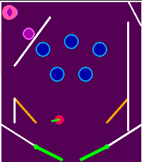 Pinball