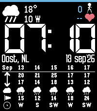 ACW BIG time with forecast weather table