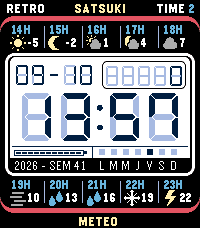 Satsuki Retro LCD Meteo