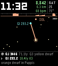 Solfarer