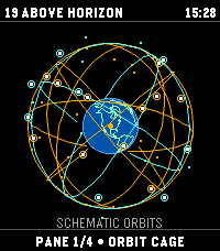 Constellation
