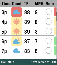 Timeline WX