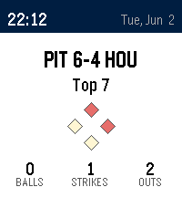 Baseball Scores