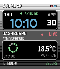 ATOMLAB