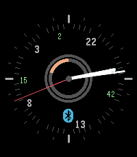 elbbep