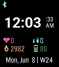 Clean Overview