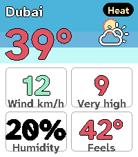 Aura Weather
