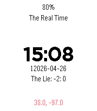 The Real Time