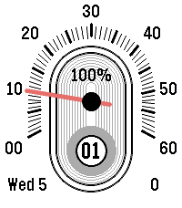 Retroscope Jump Hour