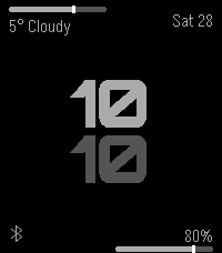 emFace