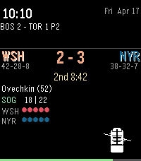NHL Live Scores