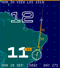 Groundtrack