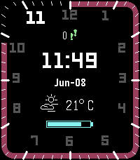 Hybrid Minimal