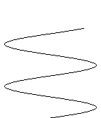Sine Wave
