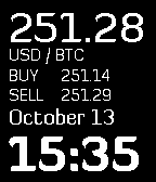 BitWatcher