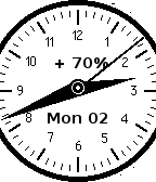 Chrono2