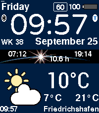 InfoWatch