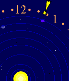 Planetarium