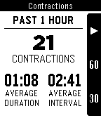 Contractions