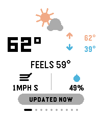 Touchy Weather - Weather App
