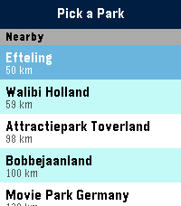 ThemePark Queues