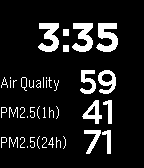 Shanghai China Pollution PM2.5 Air Quality Index