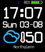 GeekyTime