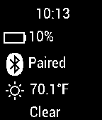 Minimal