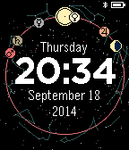 Ecliptic