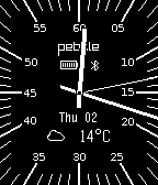 Weather+