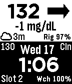 Slot2 Nightscout
