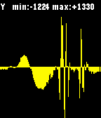 Accelerometer