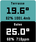 NetAtmo for Pebble
