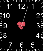 Vitals