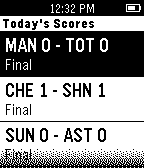 Premier League Scores