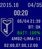 Ingress Resistance Cycle Time
