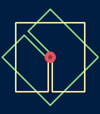 Meyer Objects