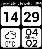 MetroWeather