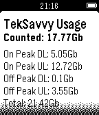 TekSavvy Usage
