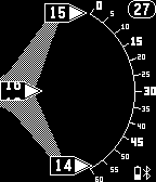 DigiRotate