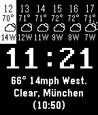Hourly forecast