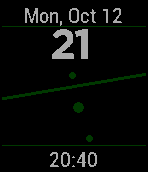 Macro Clock