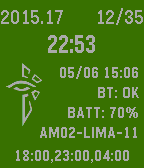 Ingress Enlightened Cycle Time