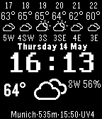 Hourly forecast 2
