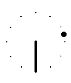 Dotface
