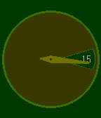 HourWindow
