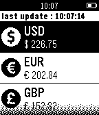 Bitcoin Price Index